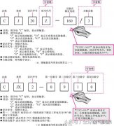 交流接觸器型號(hào)的含義，手把手教你看明白