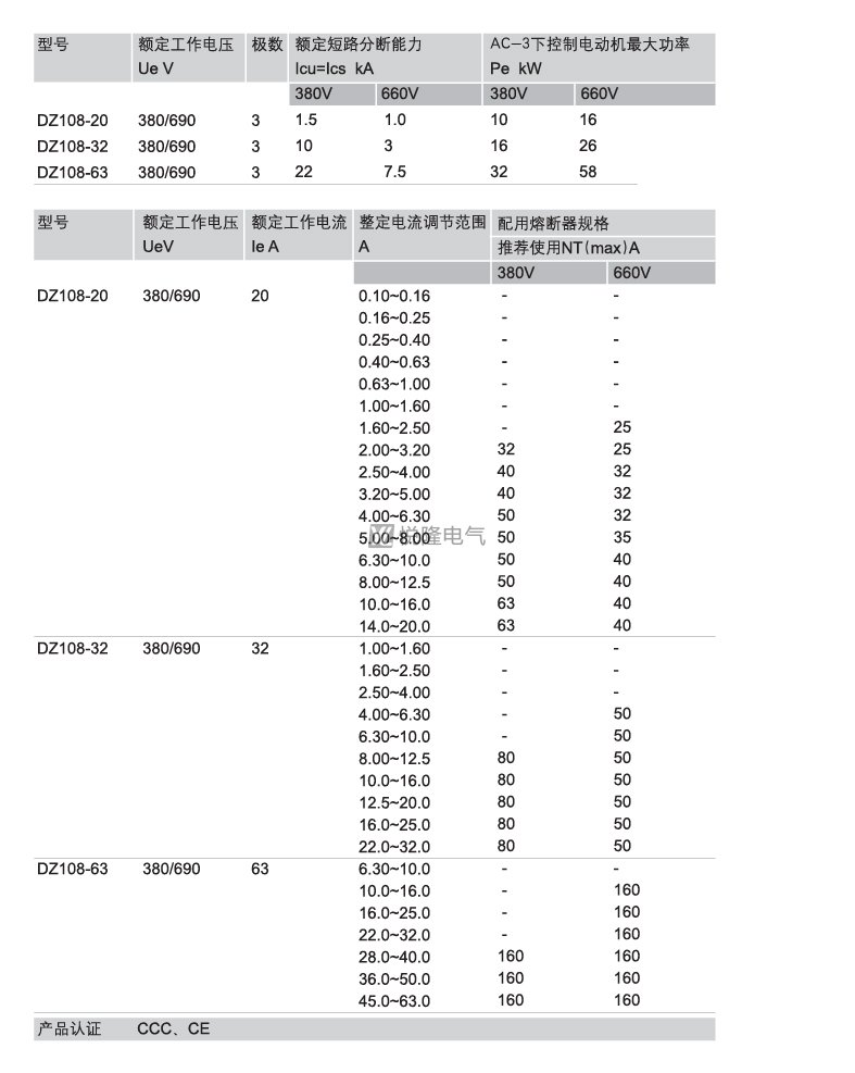 dz108 系列塑壳式断路器