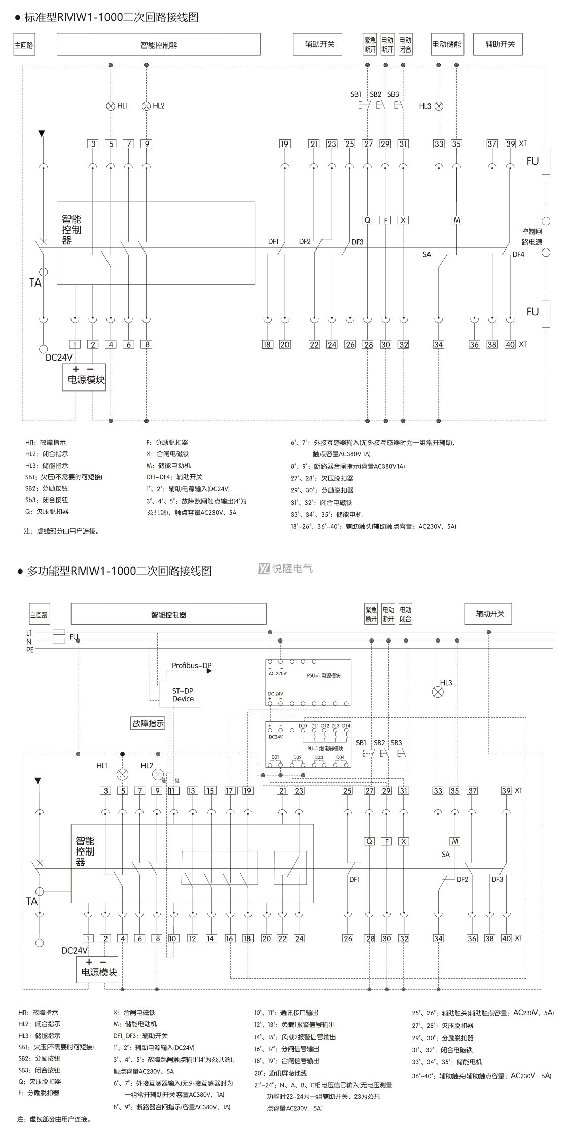 riviw1-1000万能式断路器