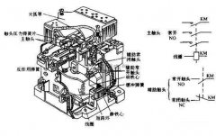 交流接触器构造以及工作原理