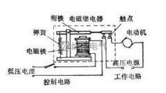 中间继电器接线图以及种类